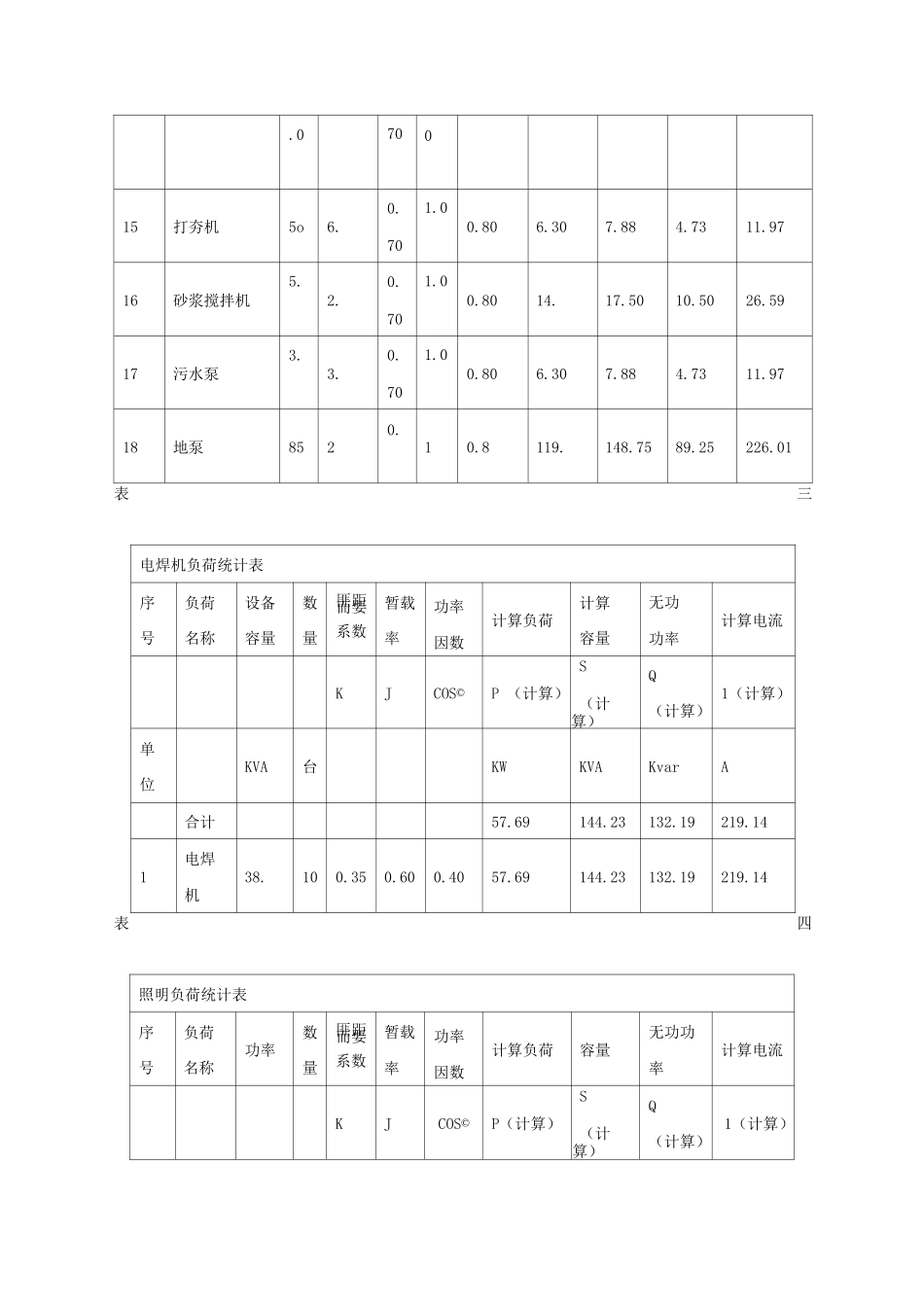 施工现场临电布置_第3页