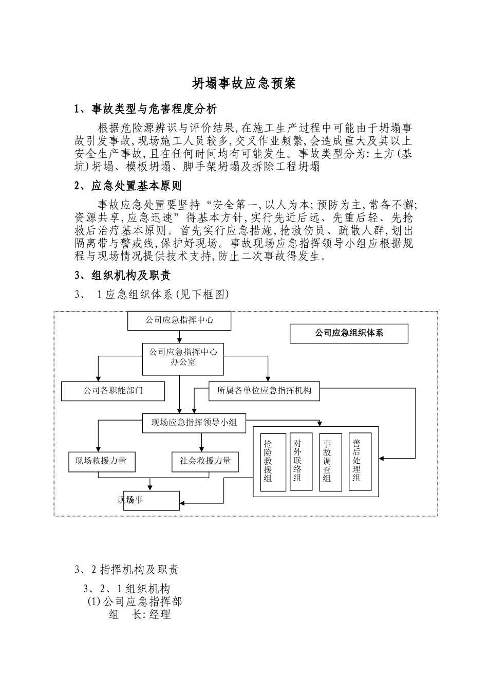 施工现场坍塌事故应急预案_第2页