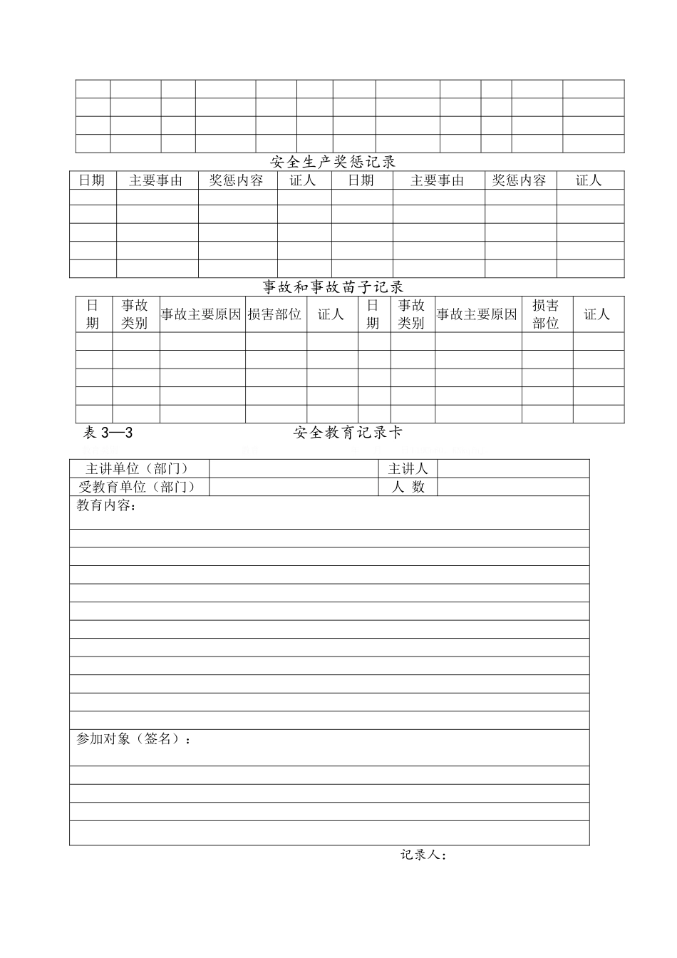 施工现场安全管理表_第2页