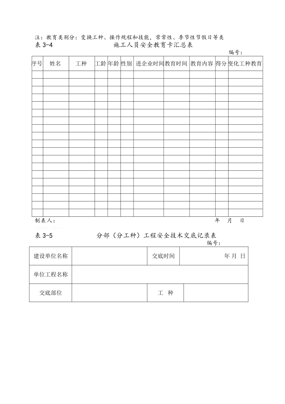 施工现场安全管理表_第3页