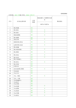 施工现场安全警示标志检查表