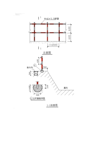 施工现场安全防护设施计划