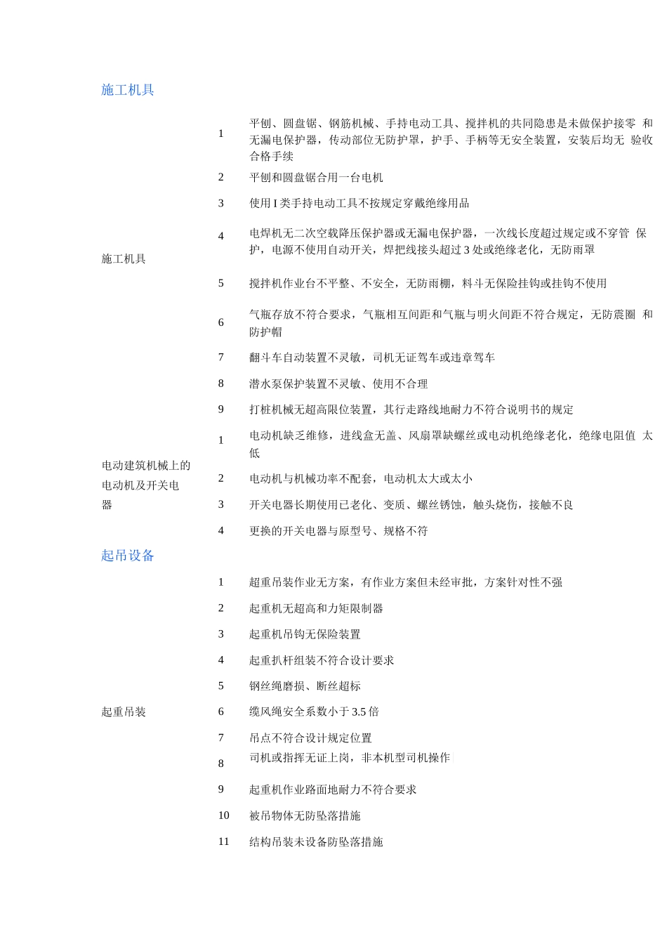 施工现场常见的安全隐患明细2_第3页