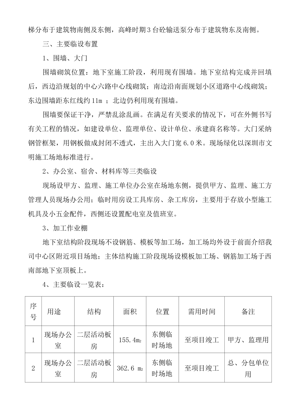 施工现场平面布置3_第2页