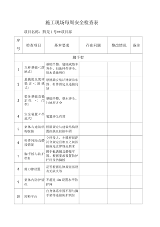 施工现场每周安全检查表
