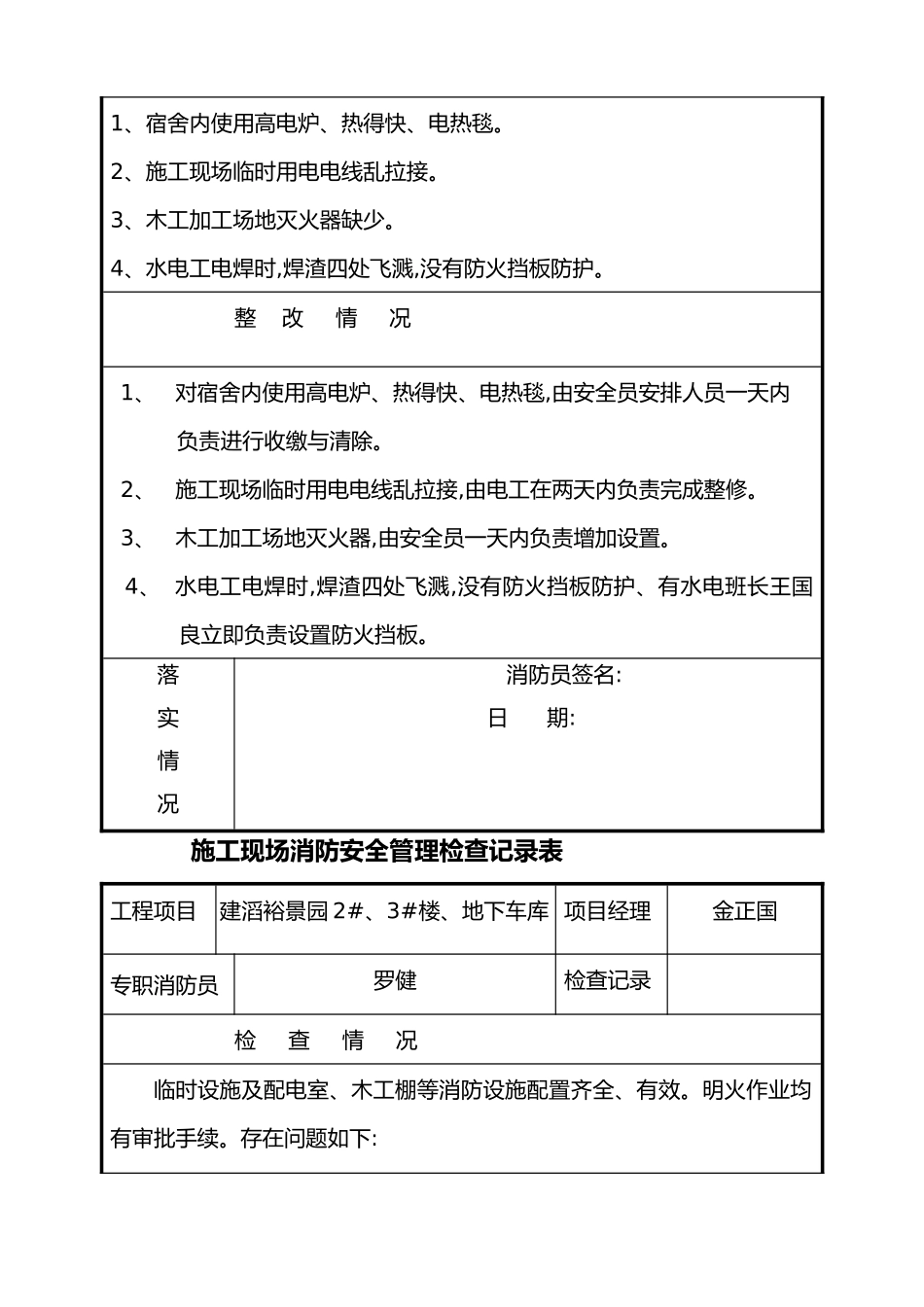 施工现场消防安全管理检查记录_第2页