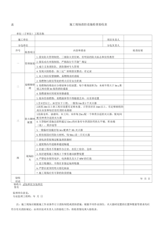 施工现场消防设施验收表