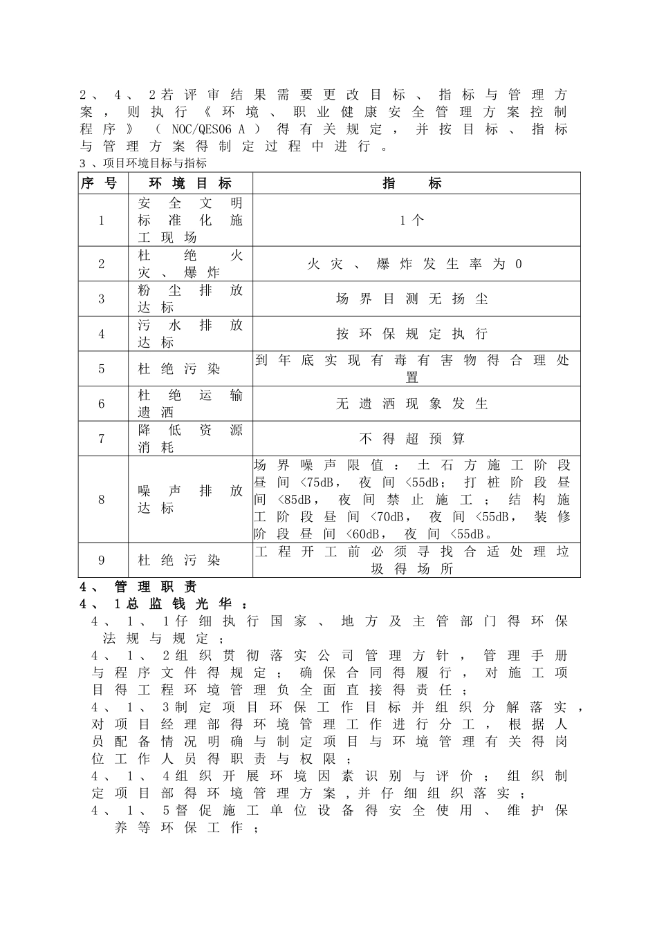施工现场环境管理方案_第3页