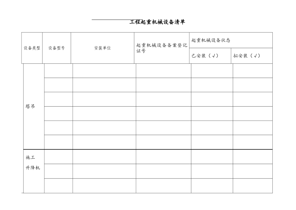 施工现场起重机械设备清单_第1页