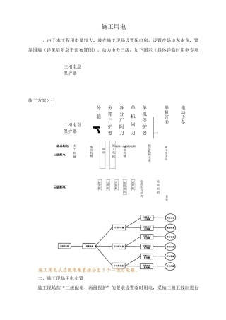 施工用水用电施工方案锅饭