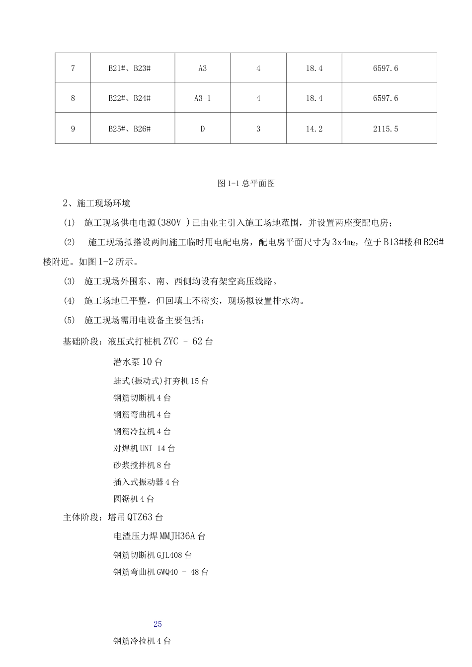 施工用电专项方案2_第2页