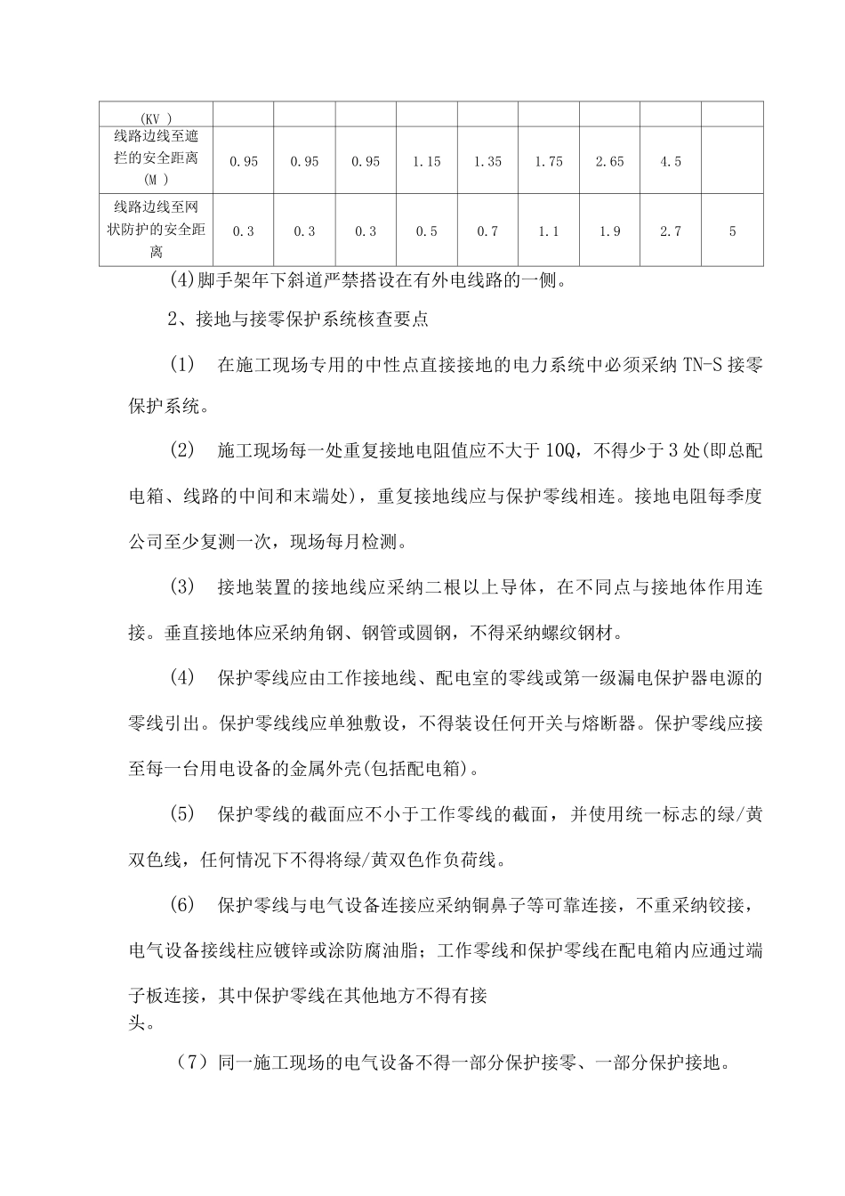 施工用电监理控制要点_第2页