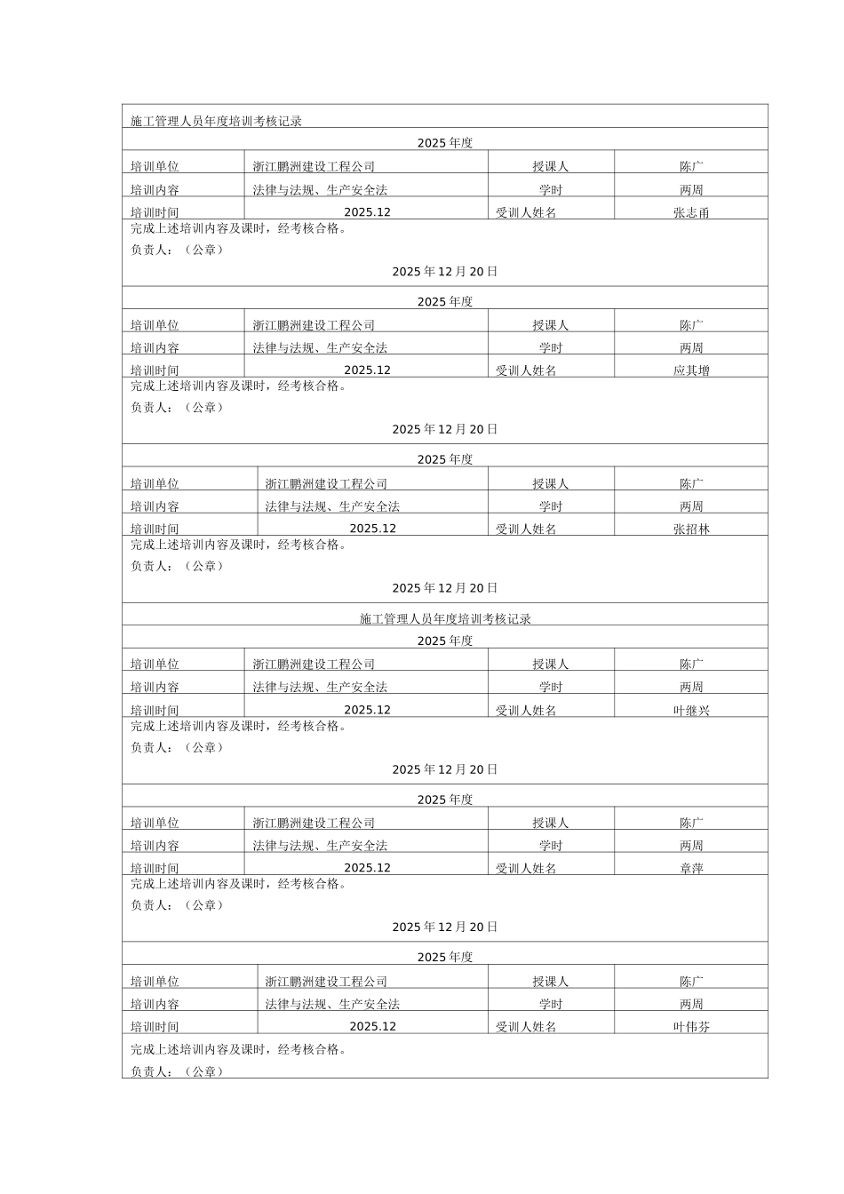 施工管理人员度培训考核记录_第1页
