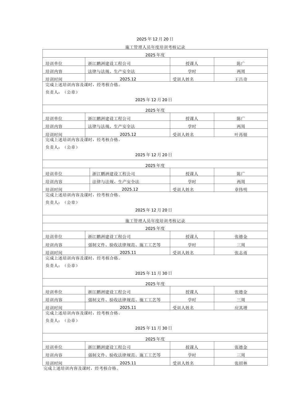 施工管理人员度培训考核记录_第2页