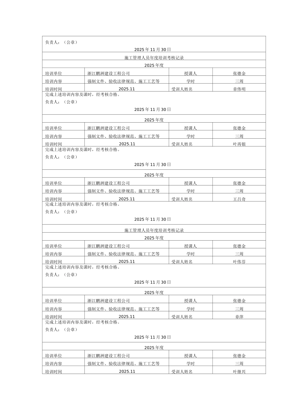 施工管理人员度培训考核记录_第3页