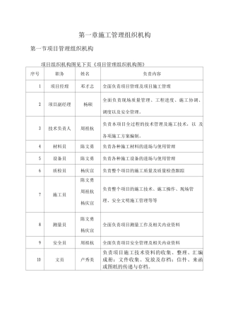 施工管理组织机构