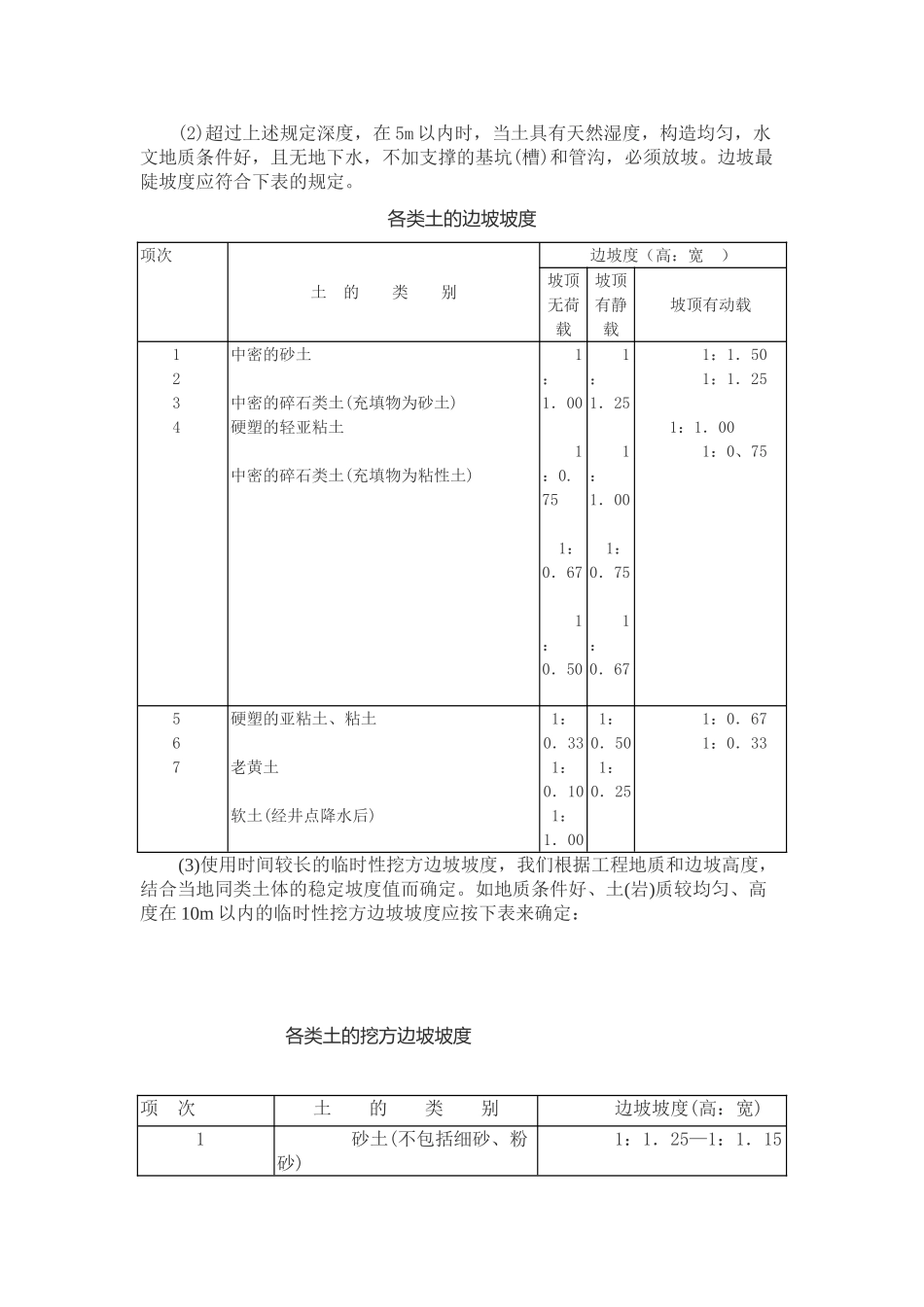 施工组织及施工进度计划_第2页