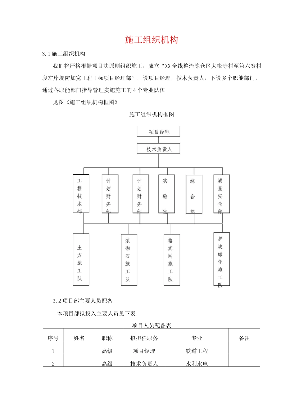 施工组织机构3_第1页