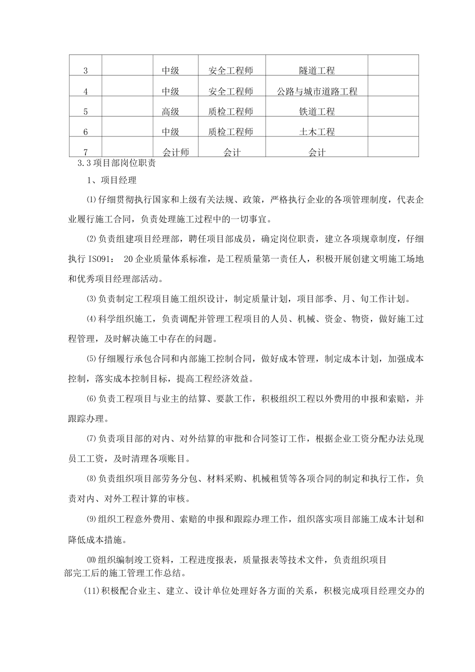 施工组织机构3_第2页