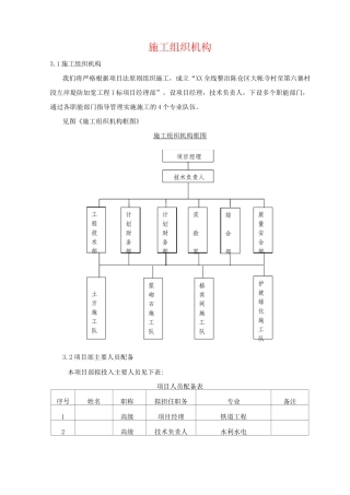 施工组织机构3
