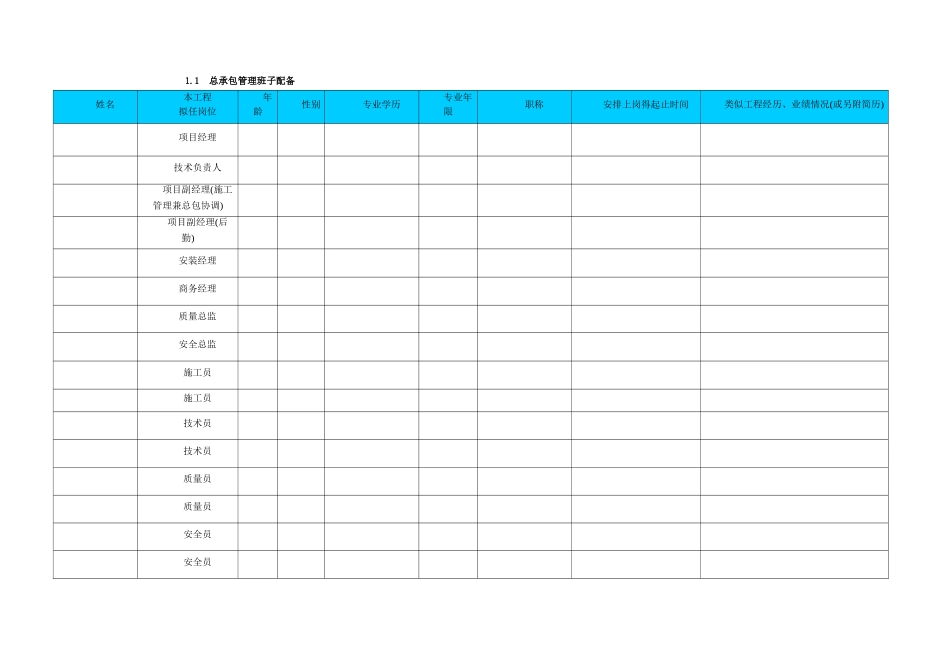 施工组织架构_第2页