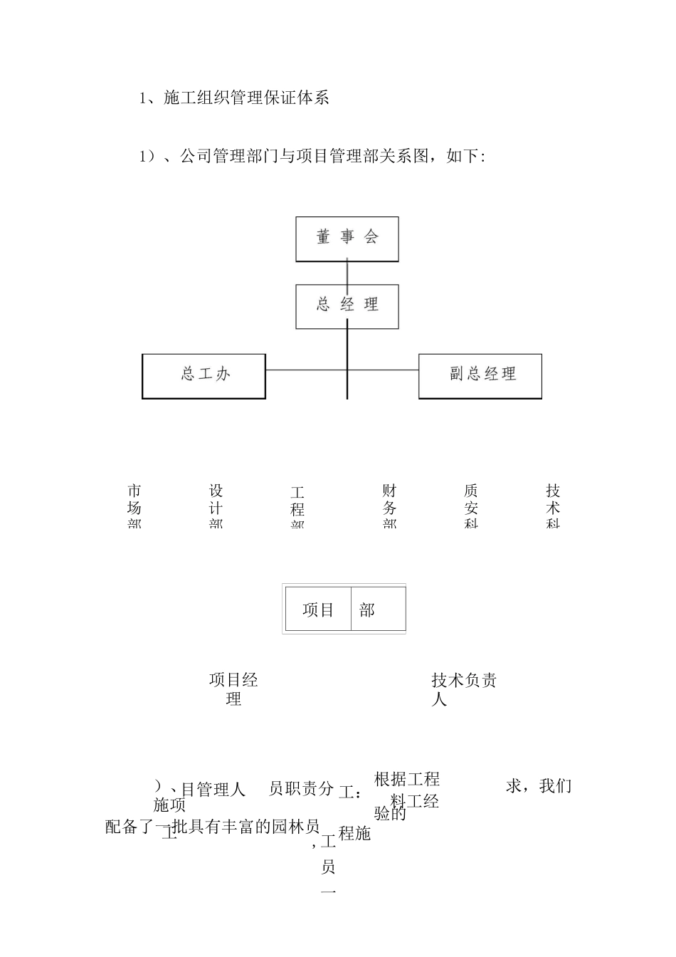 施工组织机构及资源配置计划与先进性_第2页
