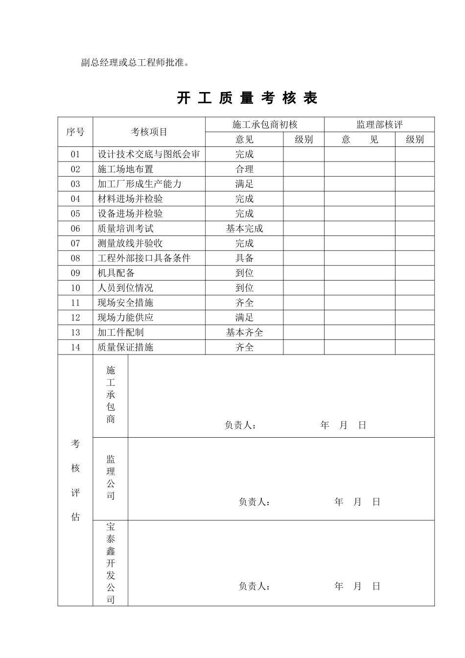施工组织设计及开工报告部分用表_第2页
