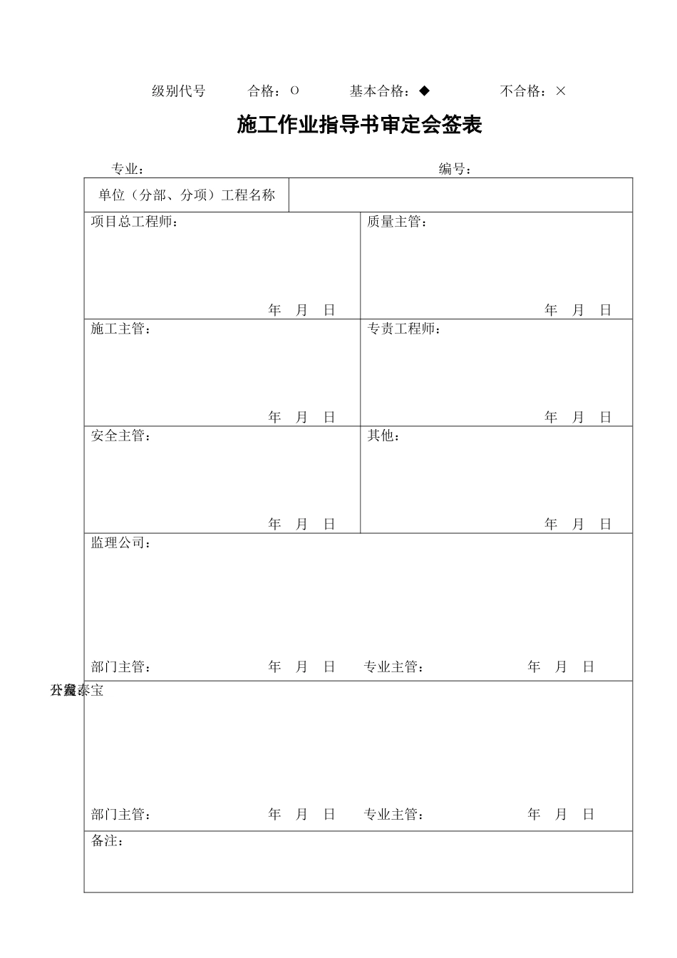 施工组织设计及开工报告部分用表_第3页