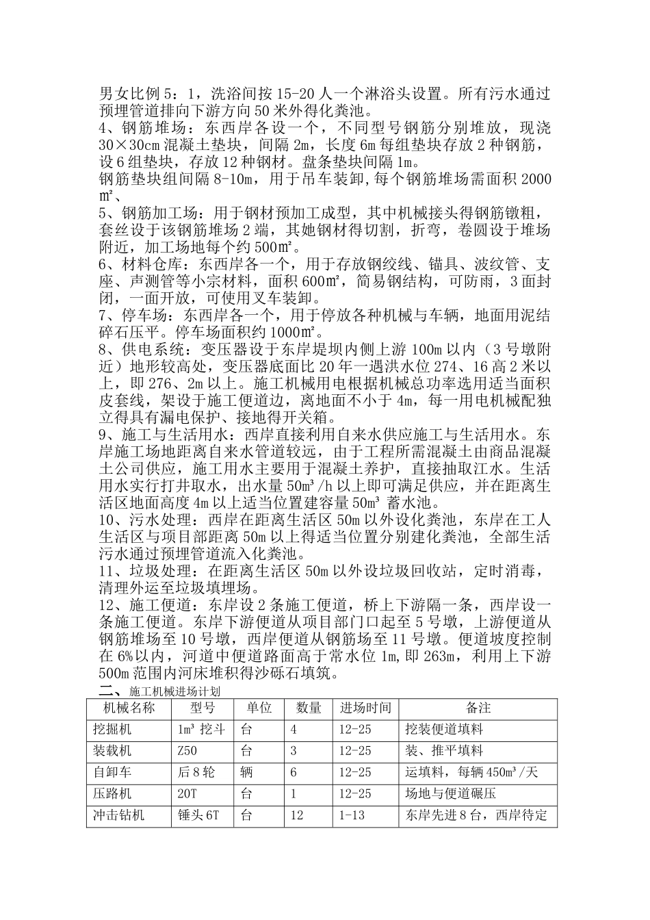 施工组织设计摘要_第2页