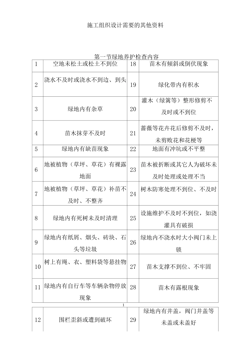 施工组织设计需要的其他资料_第1页