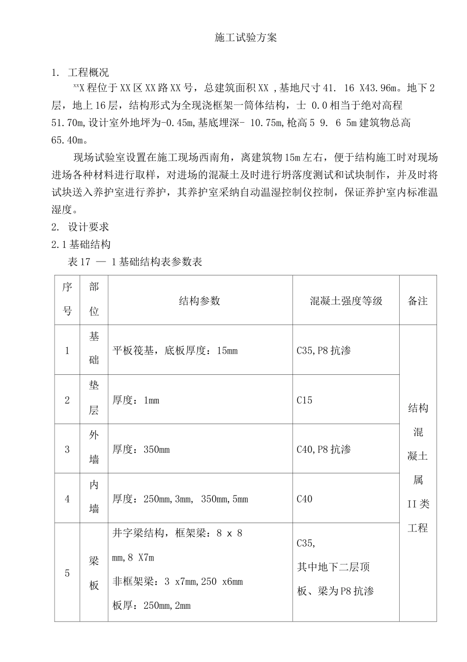 施工试验方案_第1页