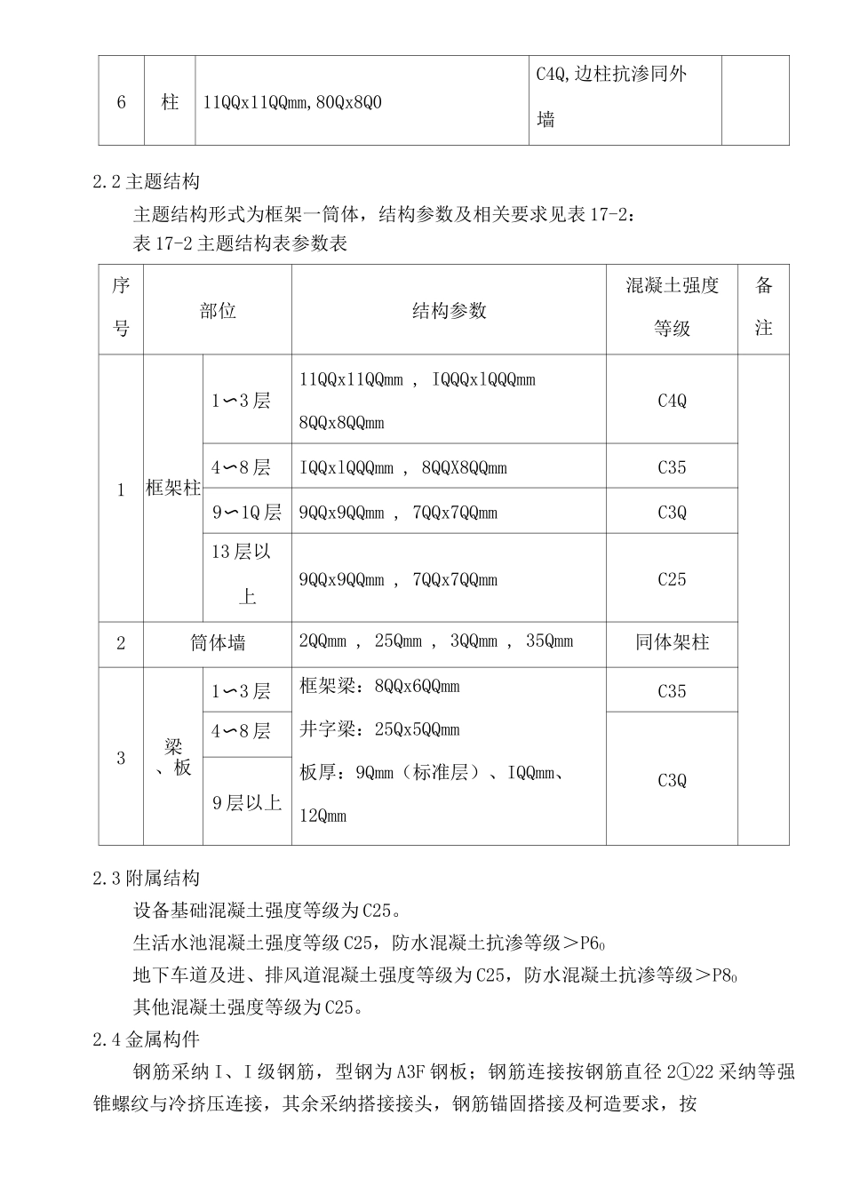 施工试验方案_第2页