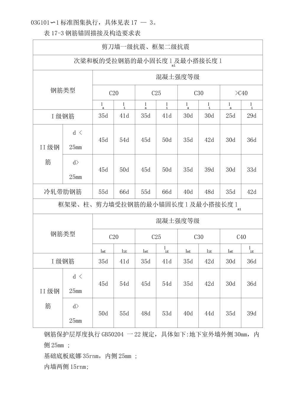 施工试验方案_第3页