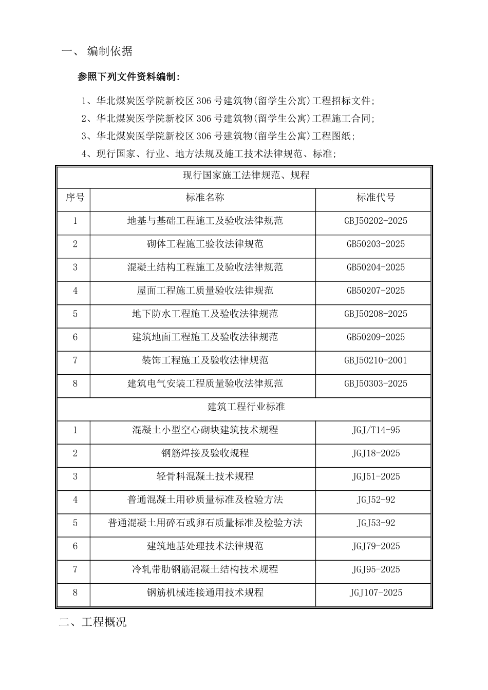 施工试验方案_第1页