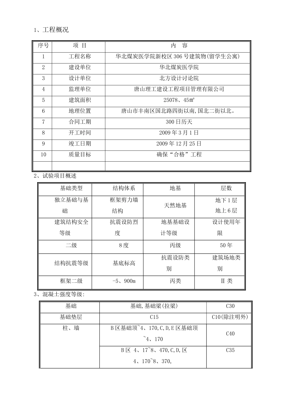 施工试验方案_第2页