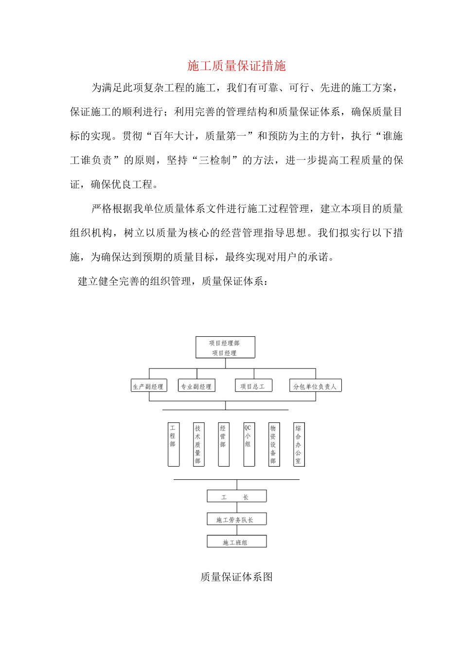 施工质量保证措施4_第1页