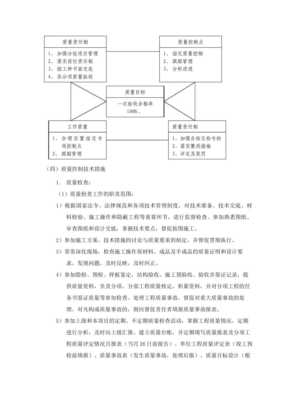 施工质量及保证实施措施_第2页