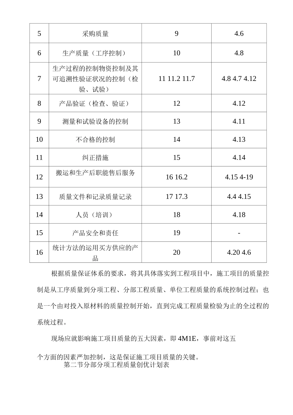 施工质量的技术组织措施_第2页