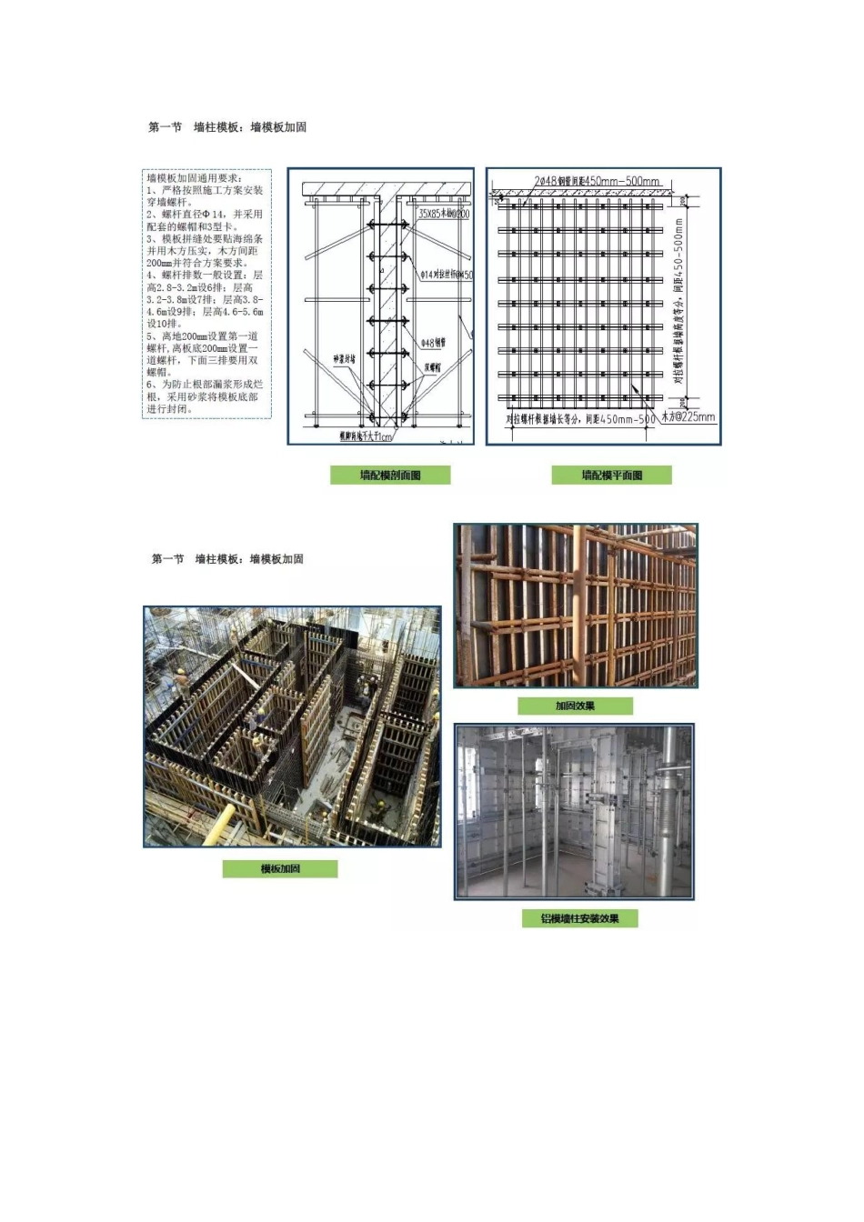 施工质量标准化图集_第2页