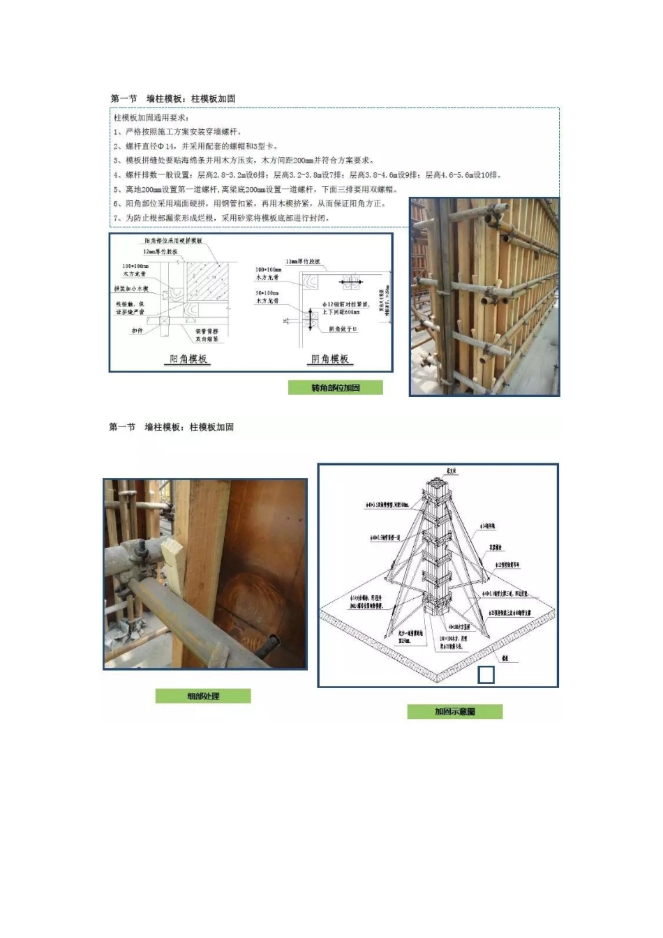 施工质量标准化图集_第3页
