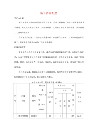施工资源配置