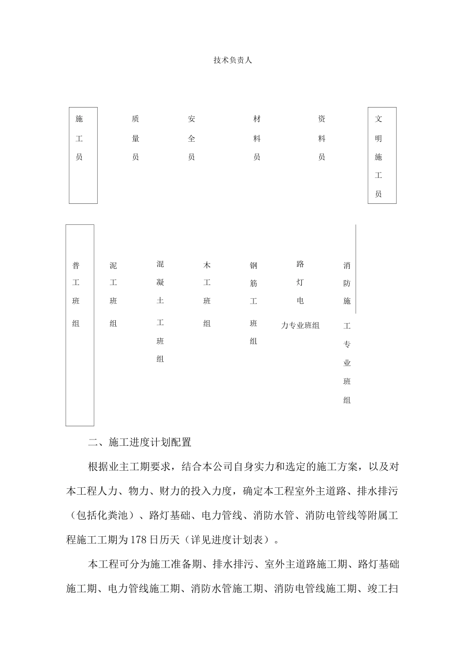 施工资源配置计划_第2页