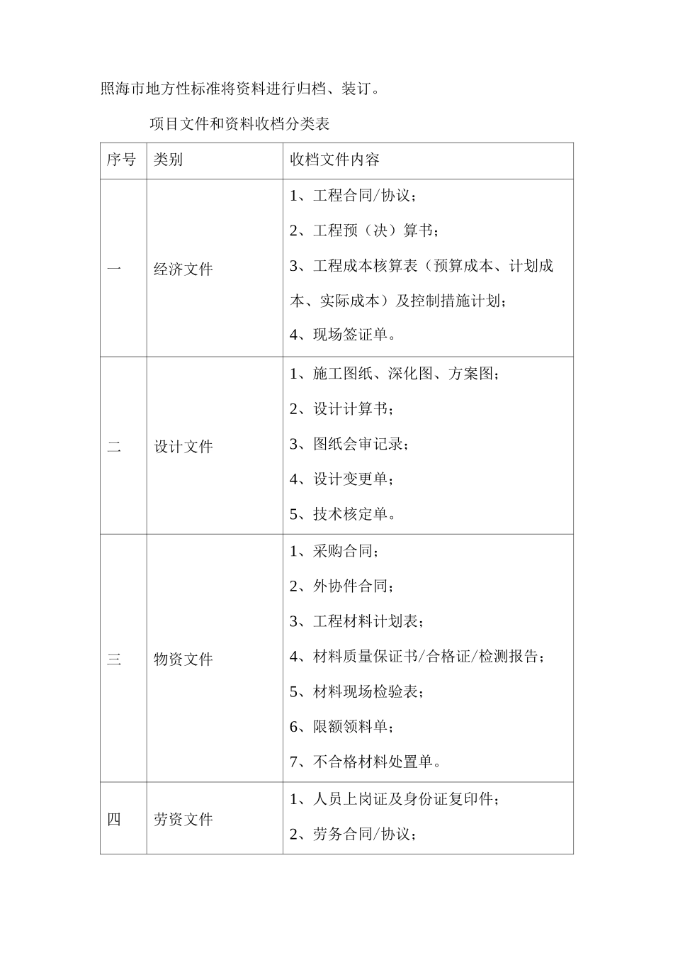 施工资料管理措施_第3页