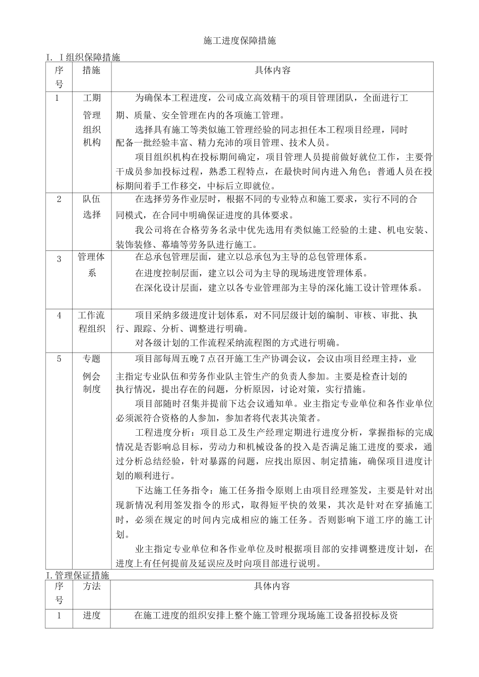 施工进度保障措施_第1页