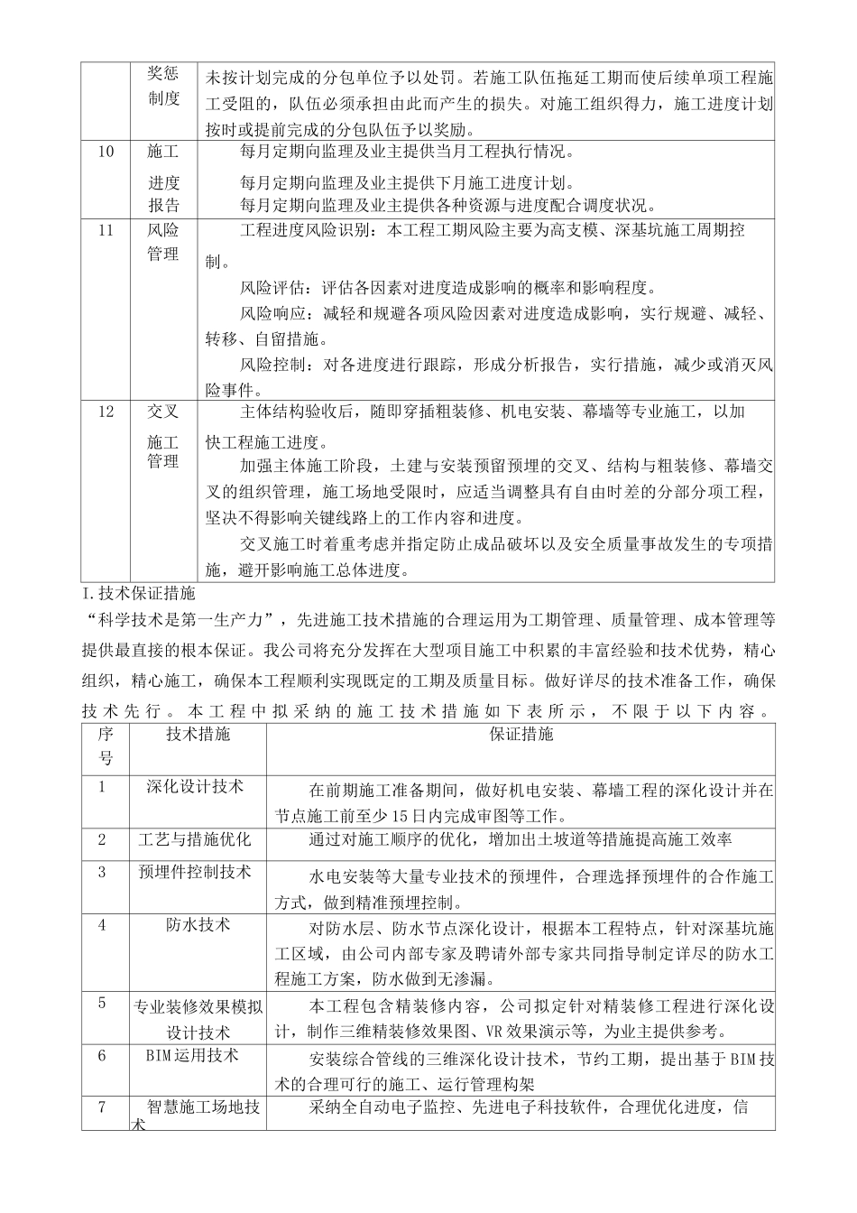 施工进度保障措施_第3页