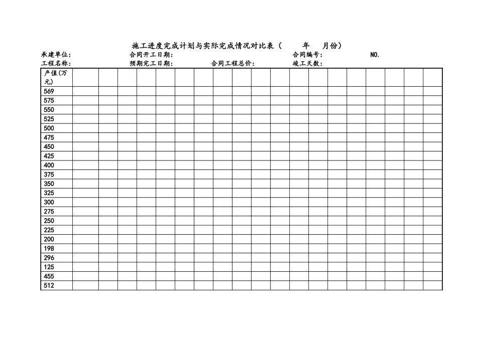 施工进度完成计划与实际完成情况对比表最新通用版_第1页