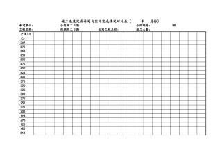 施工进度完成计划与实际完成情况对比表最新通用版