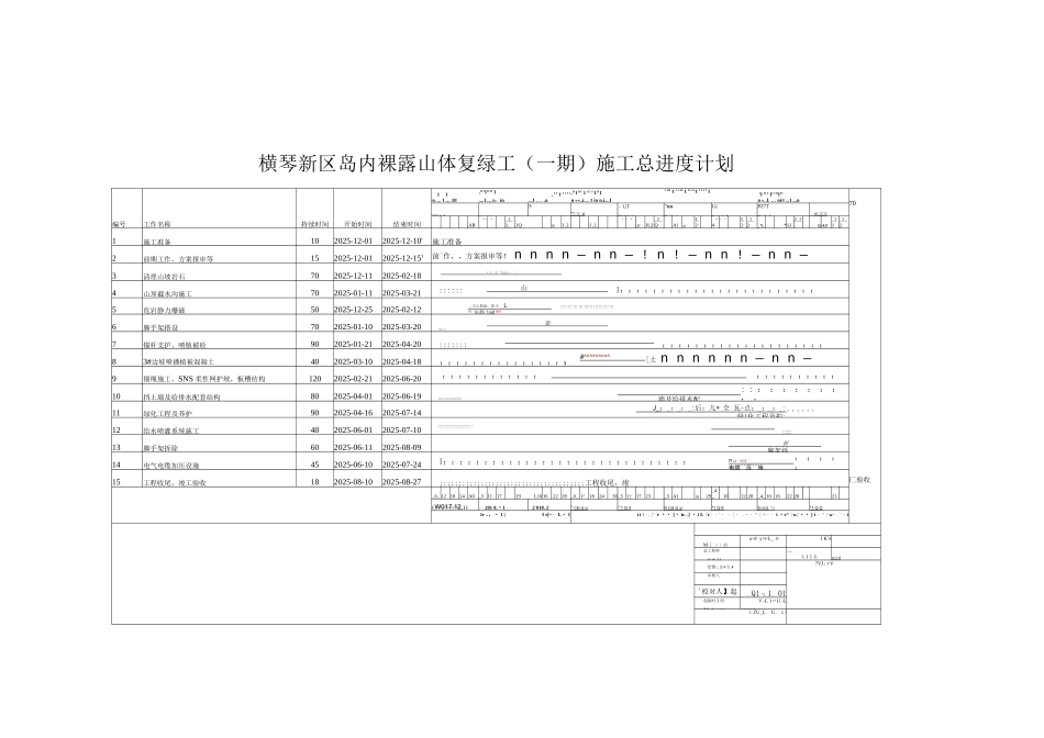 施工进度计划_第2页