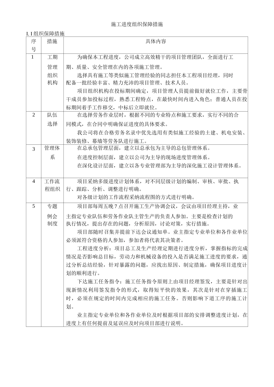 施工进度组织保障措施_第1页