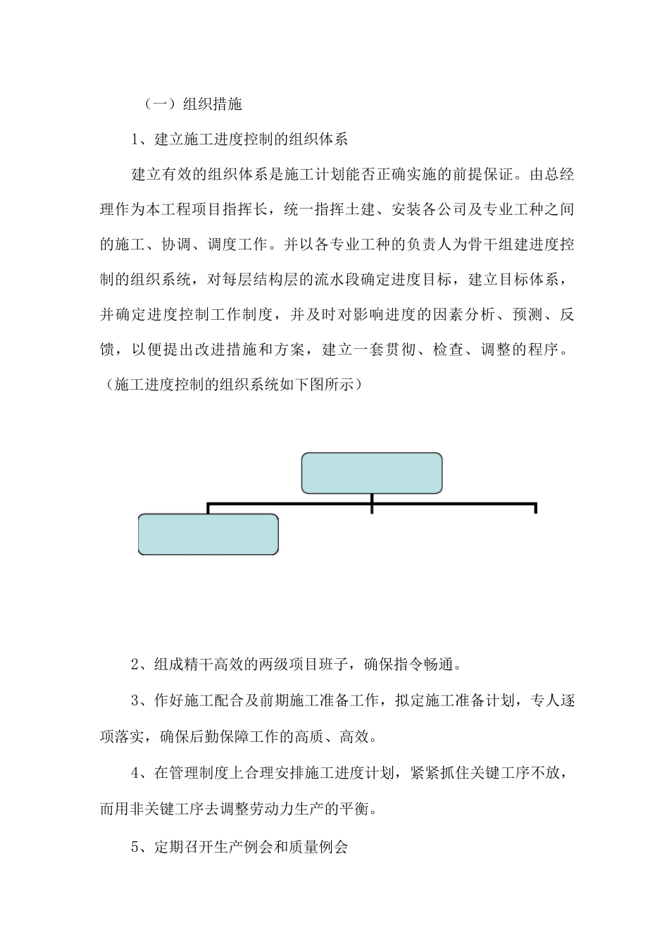 施工进度计划4_第3页